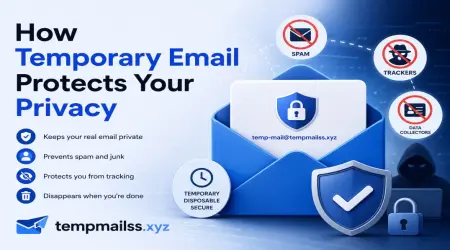 How Temporary Email Protects Your Privacy (And Why Your Real Inbox Is More Exposed Than You Think)